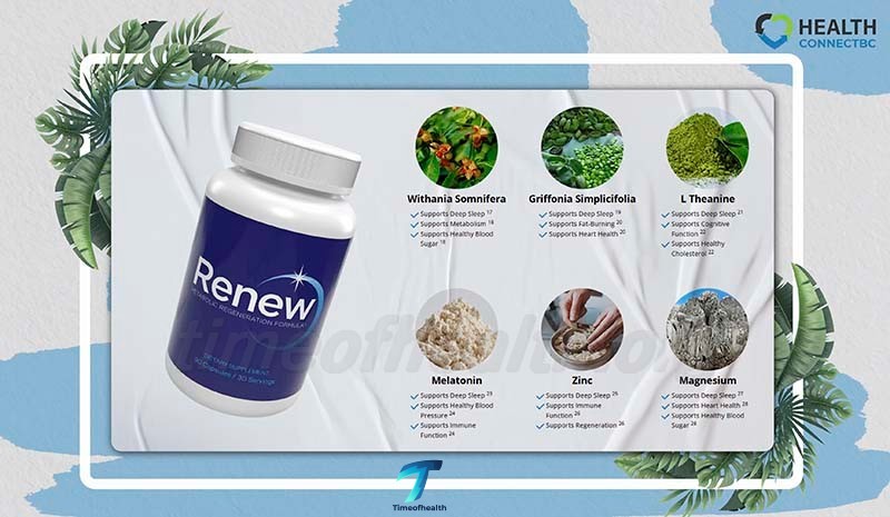 Renew Detox Supplement Complaints & Ingredients Analysis