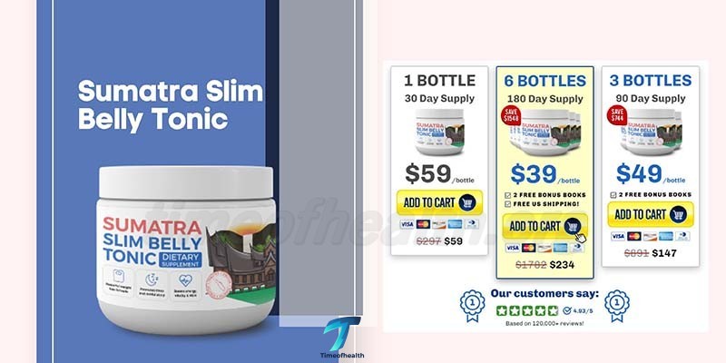 Price Sumatra Slim Belly Tonic